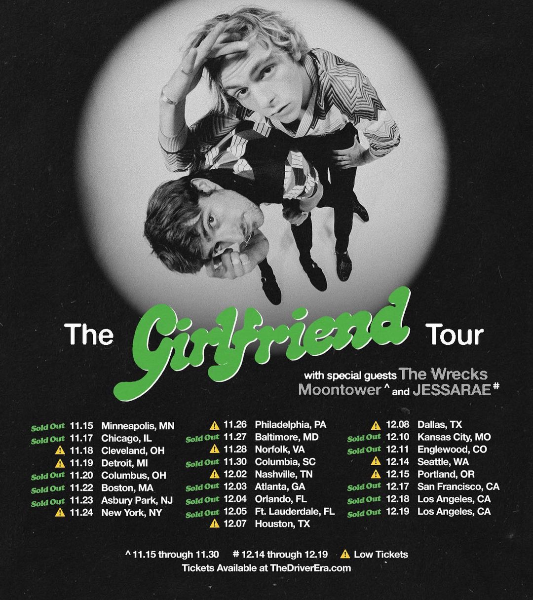 Fechas de la gira americana